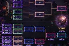 CN DOTA BEST DOTA！中国战队包揽2025年前两个Major冠亚军