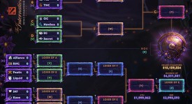 CN DOTA BEST DOTA！中国战队包揽2025年前两个Major冠亚军