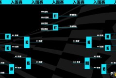 RNG战队逆境翻盘WBG！Xiaohu千场里程碑助力LPL赛场辉煌胜利